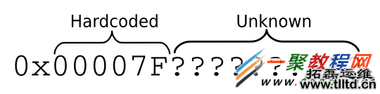 Offset2lib攻击如何全面绕过64位Linux的内核防护【视频】