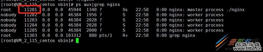 Linux 如何快速找到运行中的进程
