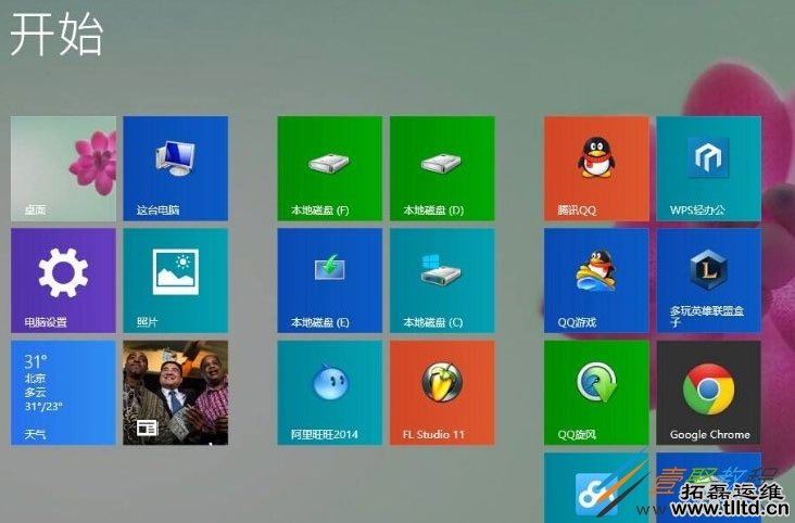 Win8.1系统屏幕截图的方法介绍