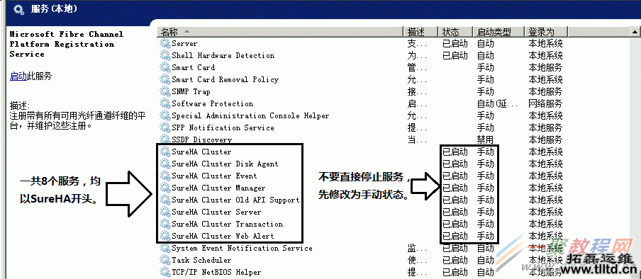 Windows SureHA 2.0集群软件怎么卸载