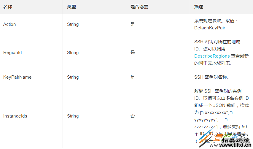 实现一台或者多台Linux实例解绑SSH密钥对