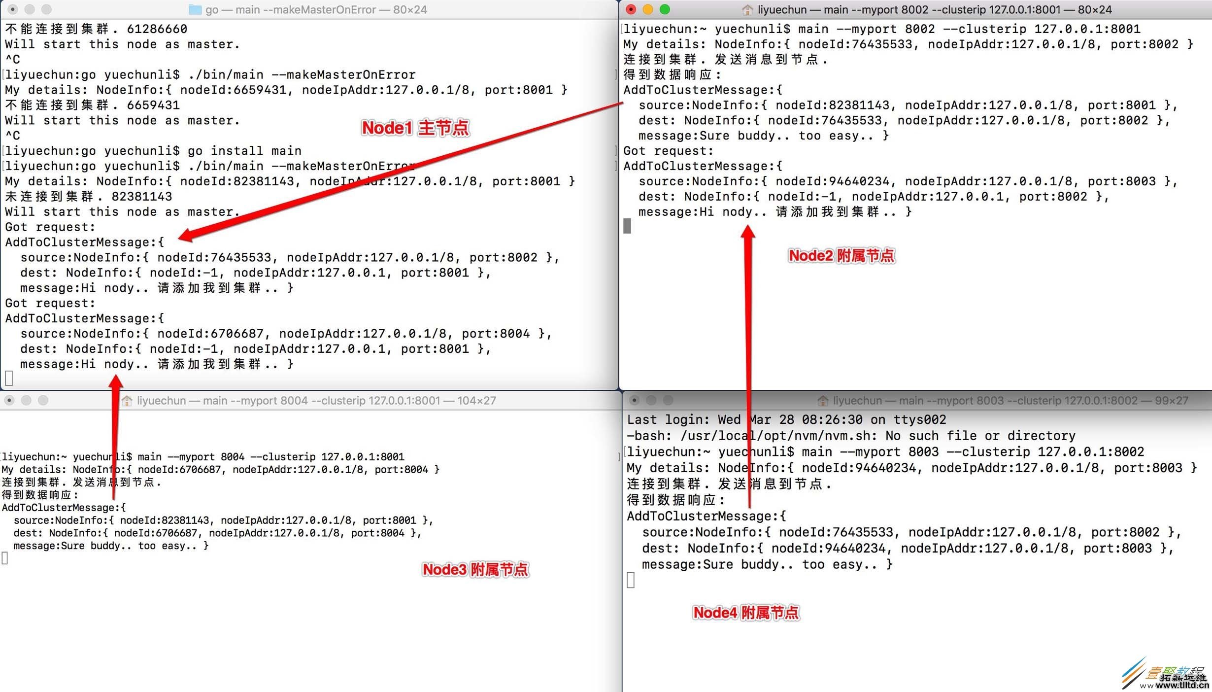 golang实现简易的分布式系统方法
